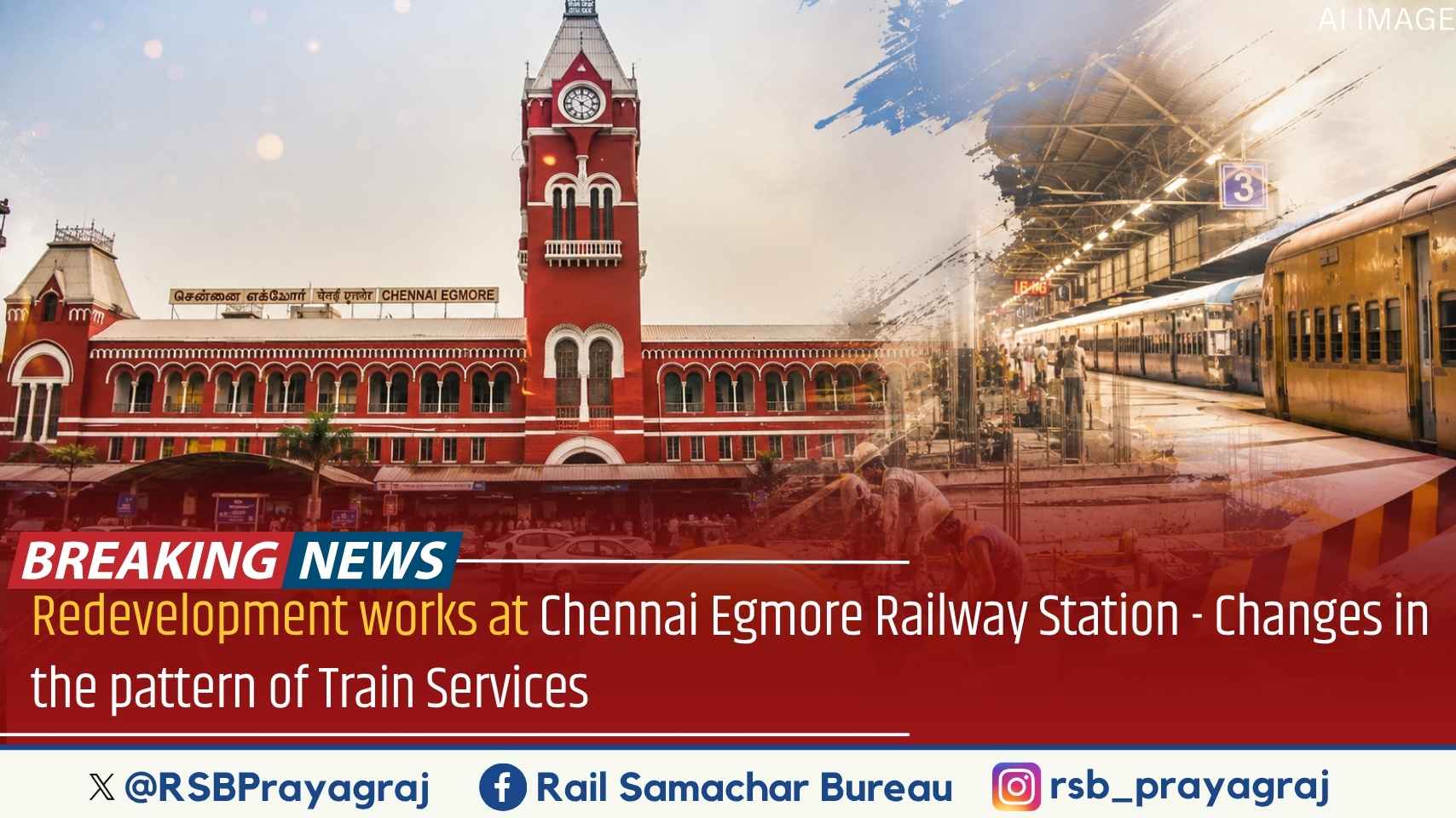 Rail Samachar Bureau