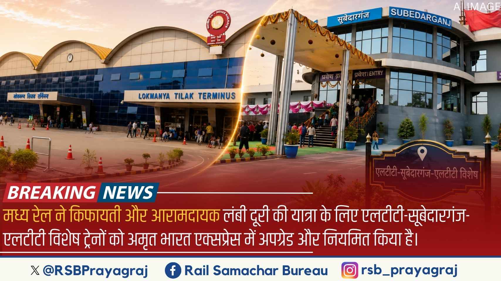 Rail Samachar Bureau
